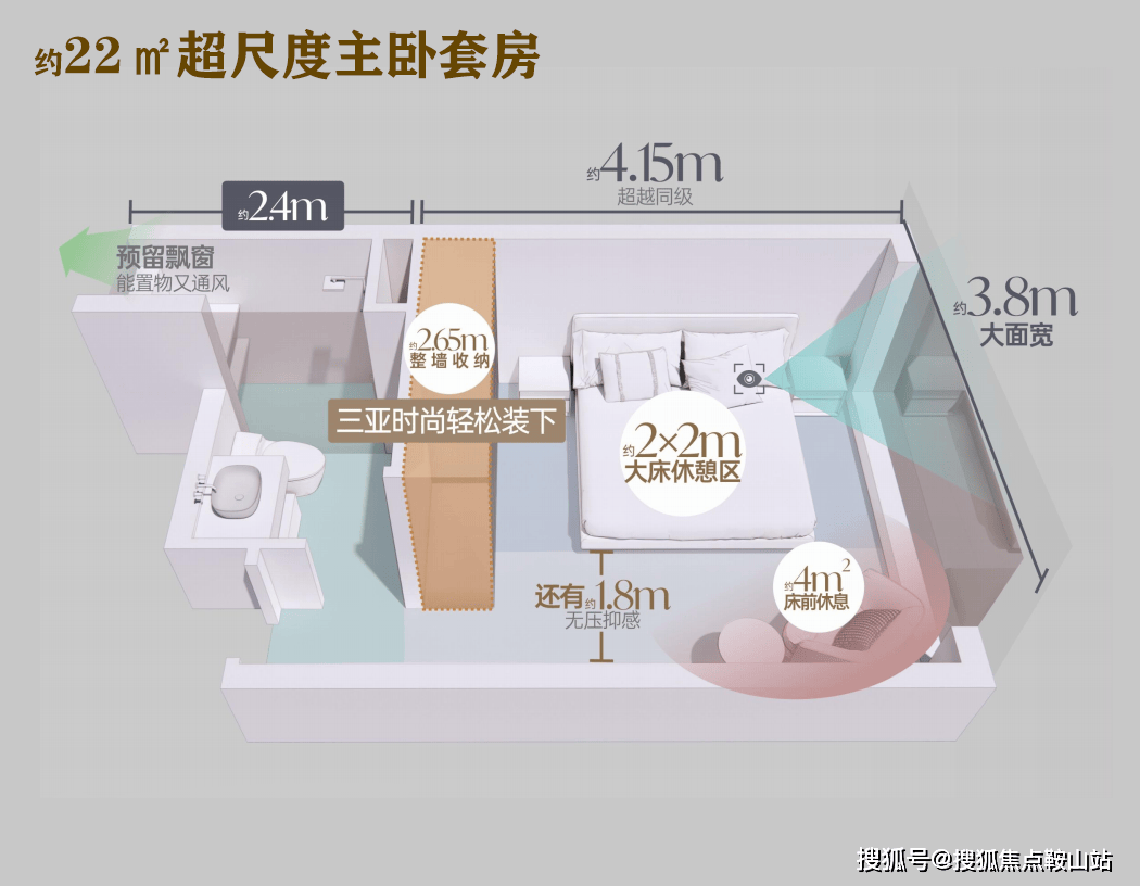 盘欢迎您-小区环境-户型-价格-地址-楼盘详情-周边配套-售楼处电话-交房时间开元棋牌三亚保利伴山瑧悦(售楼处)首页网站-伴山瑧悦销售中心(营销中心)-楼(图10)