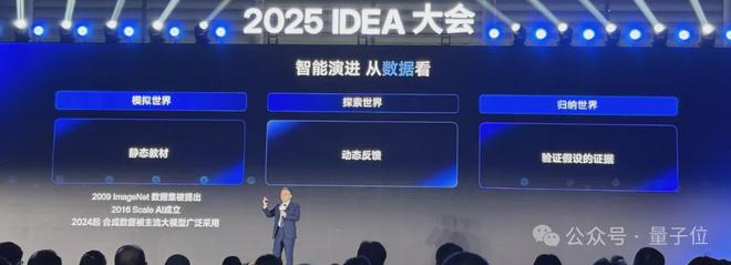 IDEA研究院发布“万物可抓取”模型开元棋牌沈向洋解读AI演进五大维度！(图9)