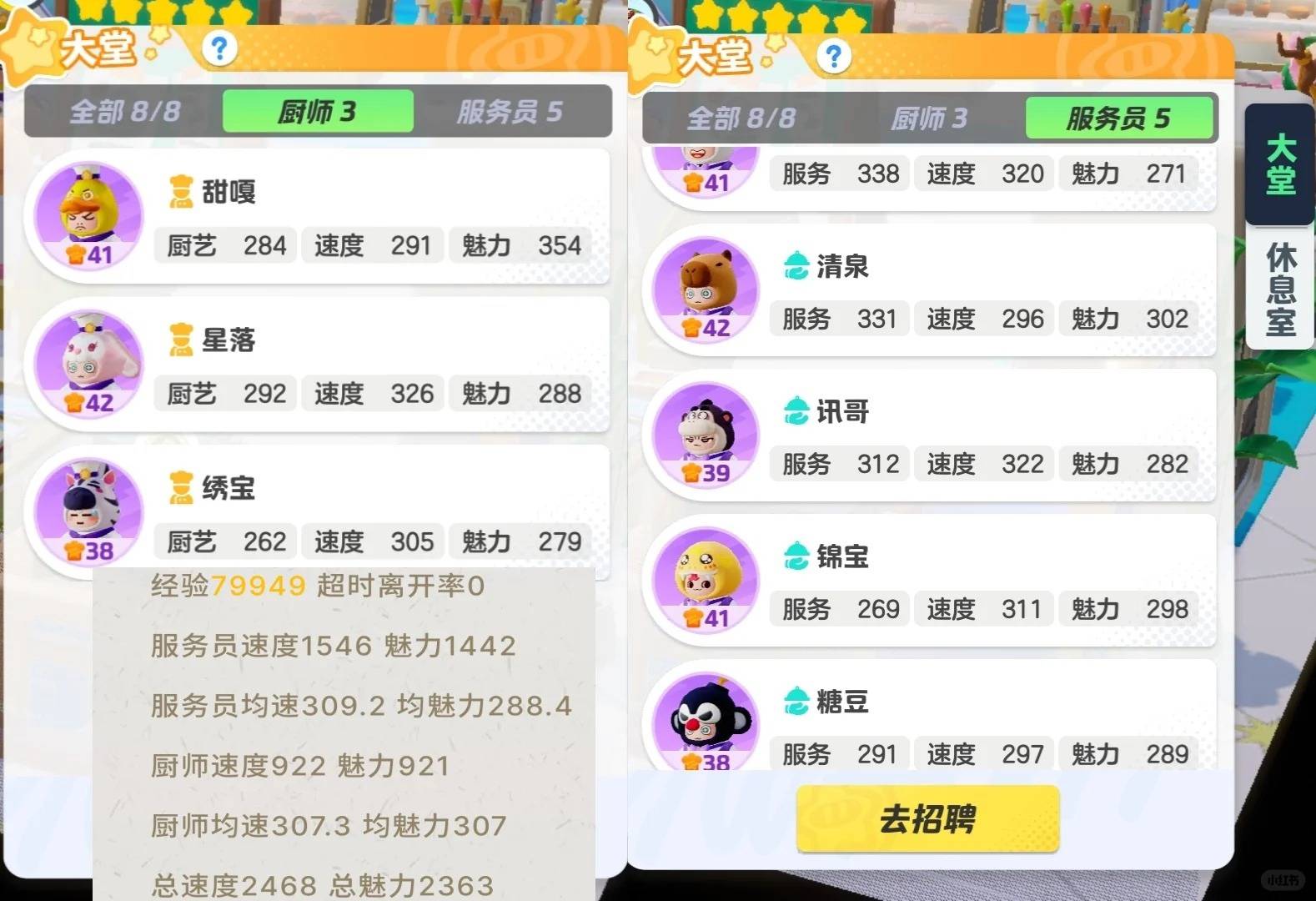 局攻略：员工菜单及8w收益摆法开元棋牌元梦之星餐厅42级布(图3)